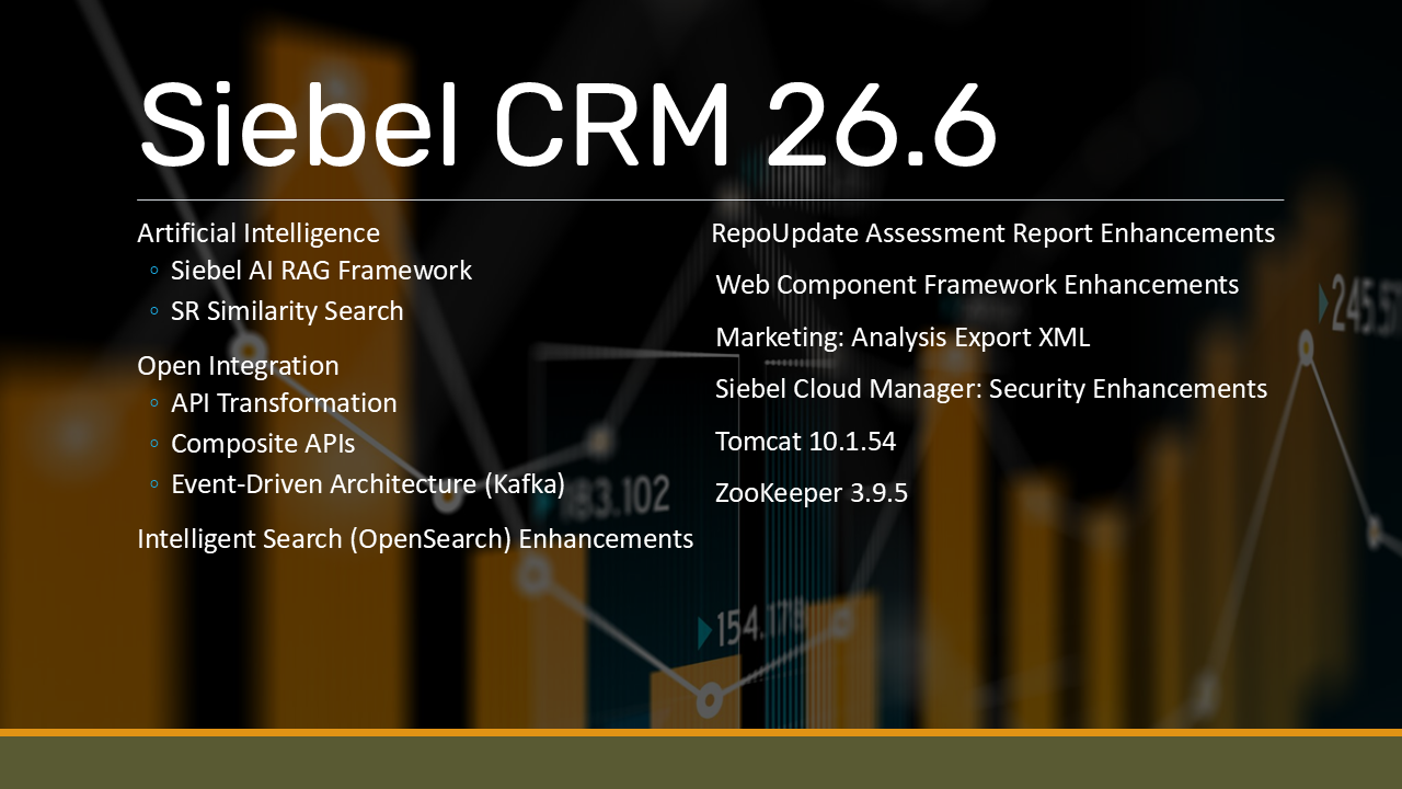 Siebel CRM 26.6 Update is Available